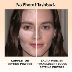 Laura Mercier Gray Packing Translucent Setting Powder