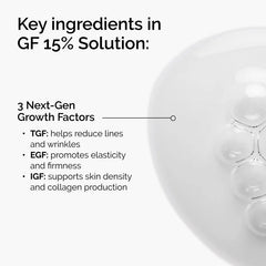 The Ordinary GF 15% Solution 30ml