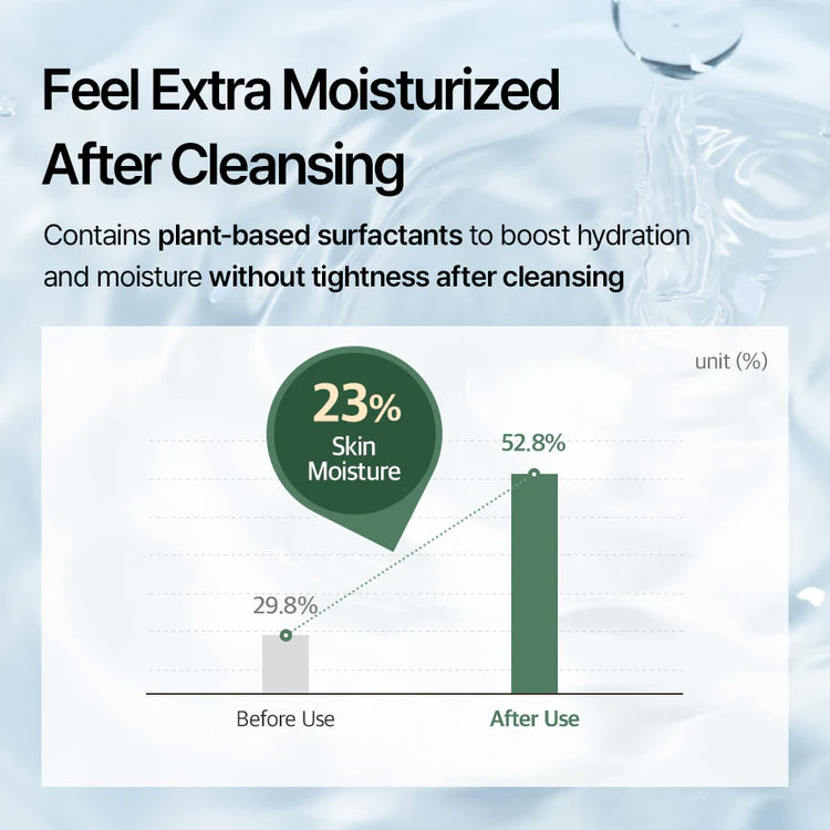 Mixsoon Centella Cleansing Foam 150ml