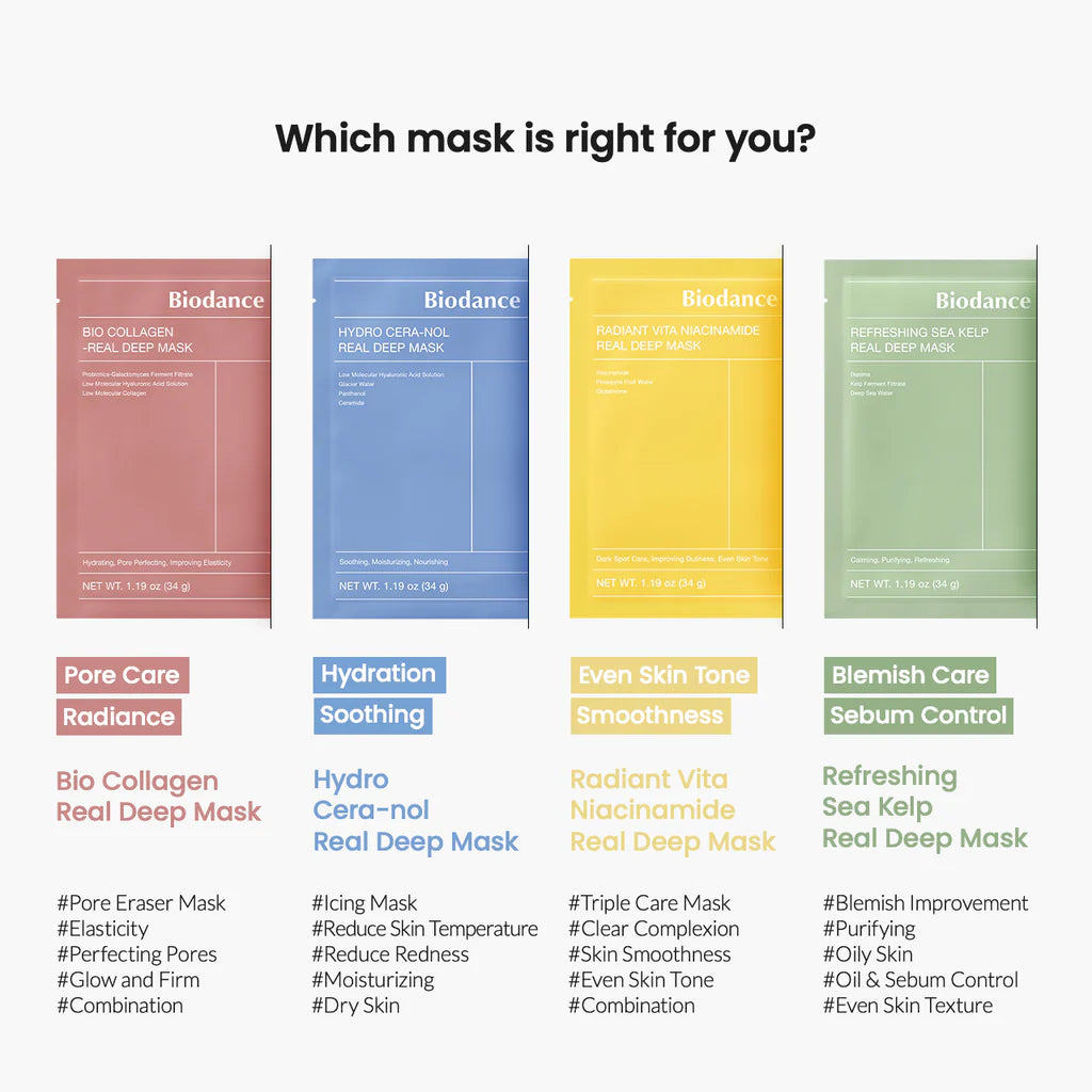 Biodance | Radiant Vita Niacinamide Real Deep Mask ( 4/Sheets Box )