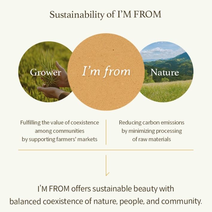 I'm from Mugwort Gel Cleanser 150ml