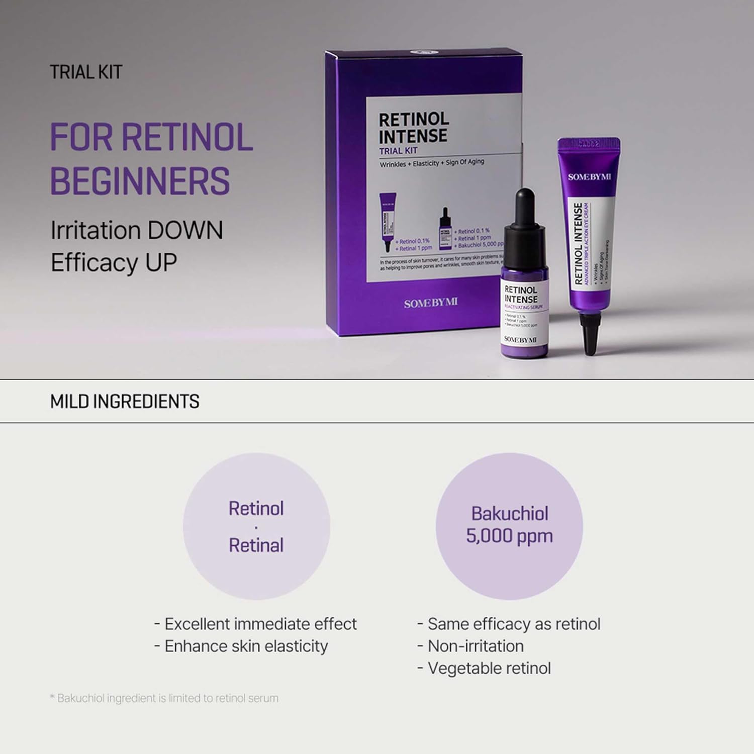 SOME BY MI Retinol Intense Trial Kit - Serum and Eye Cream, 0.33Oz - Mild Korean 0.1% Retinol Face Serum and Eye Cream for Beginner - Skin Texture, Elasticity and Under Eye Care - Korean Skin Care