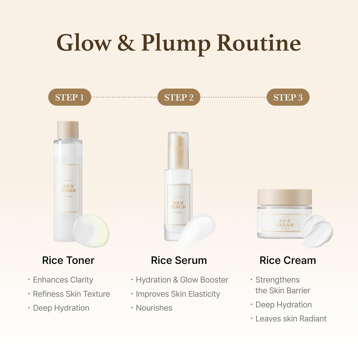 I'm from Rice Cream 50g