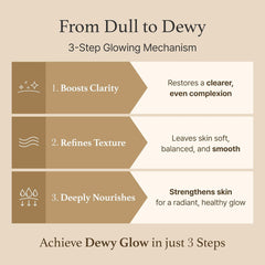 I'm From Rice Toner 150ml