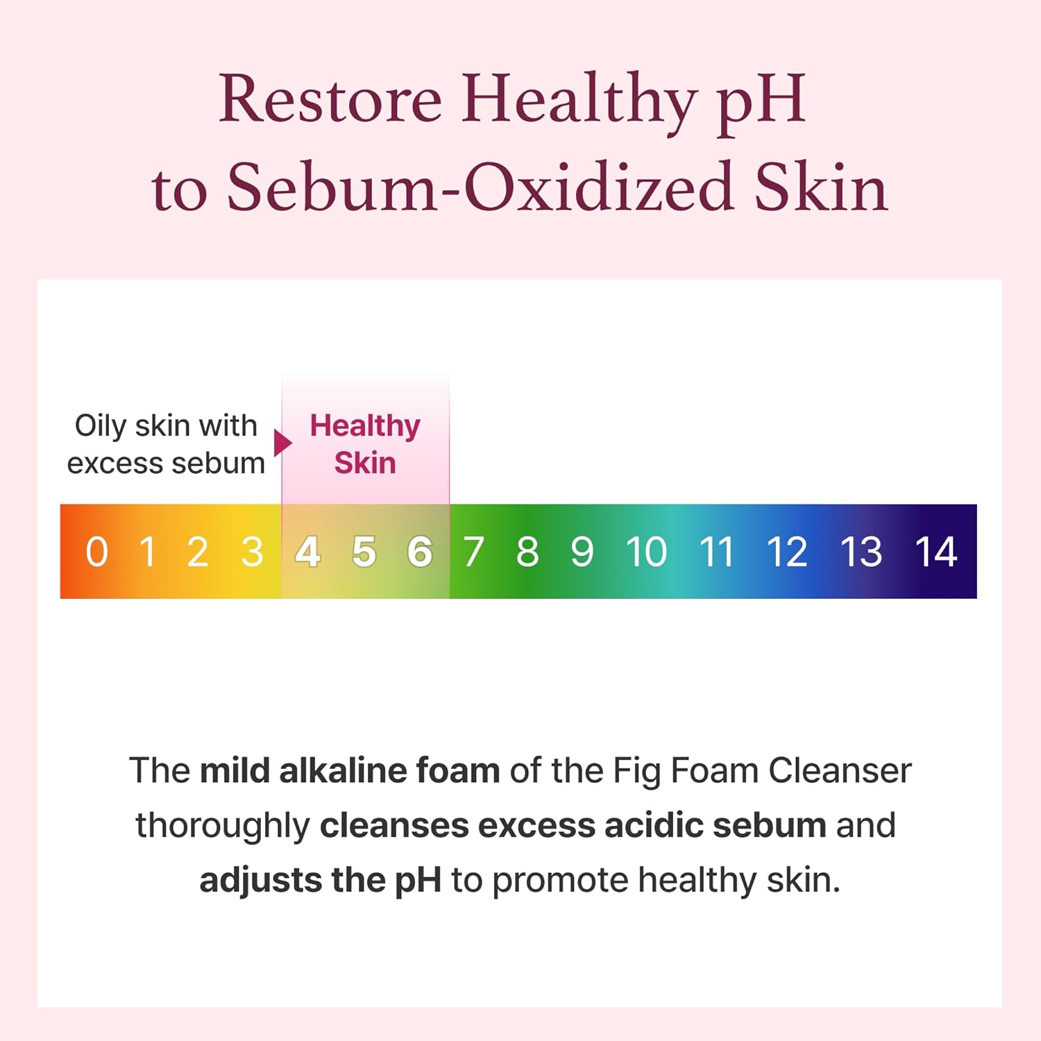 I’m from Fig Foam Cleanser 150ml