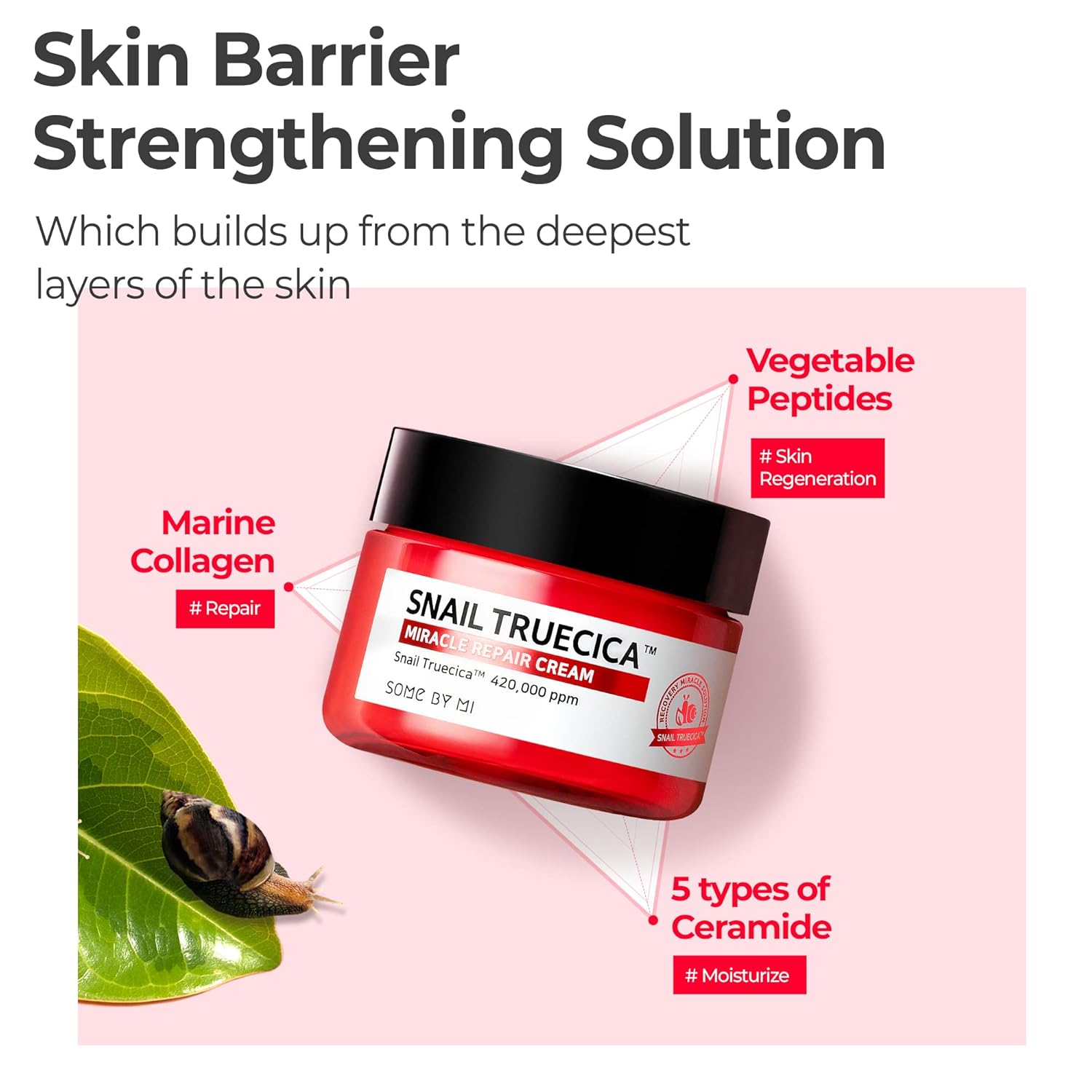 SOME BY MI Snail Truecica Miracle Repair Cream - 2.02Oz, 60ml - Made from Snail Mucin for Sensitive Skin - Daily Repair Face Moisturizer for Acne Marks and Strengthen Skin Barrier - Korean Skin Care