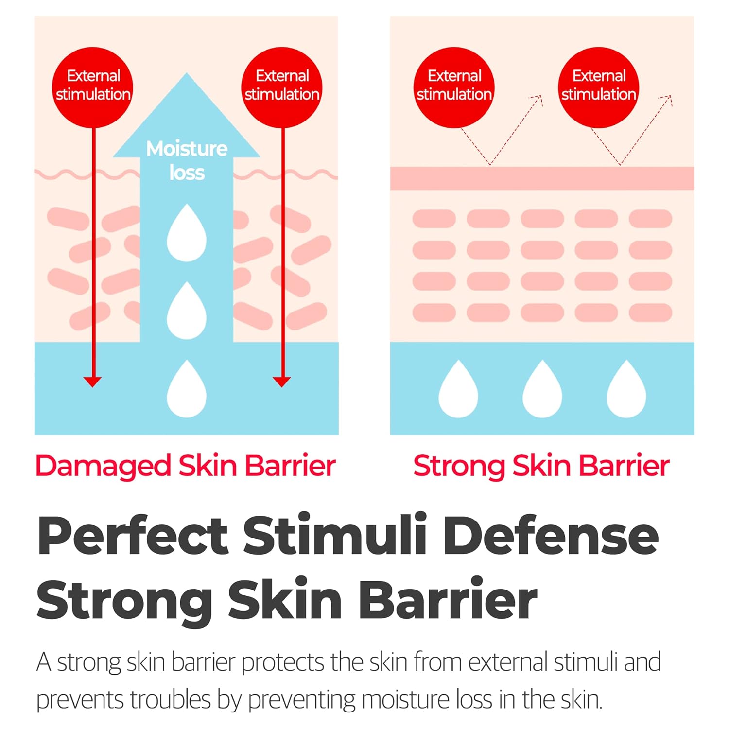 SOME BY MI Snail Truecica Miracle Repair Cream - 2.02Oz, 60ml - Made from Snail Mucin for Sensitive Skin - Daily Repair Face Moisturizer for Acne Marks and Strengthen Skin Barrier - Korean Skin Care
