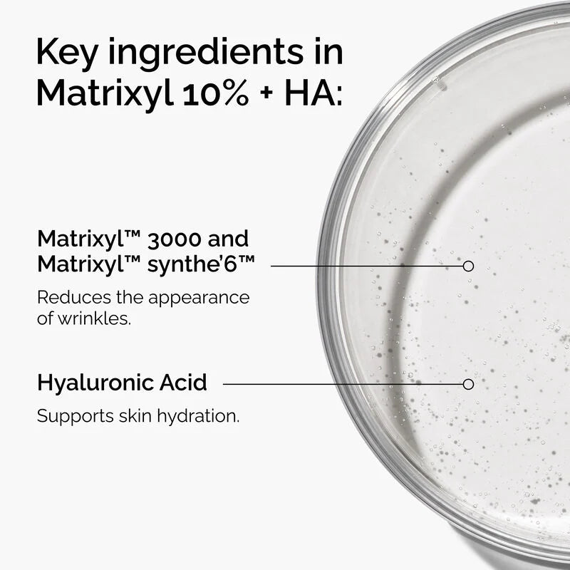 The Ordinary Matrixyl 10% + HA 30ml