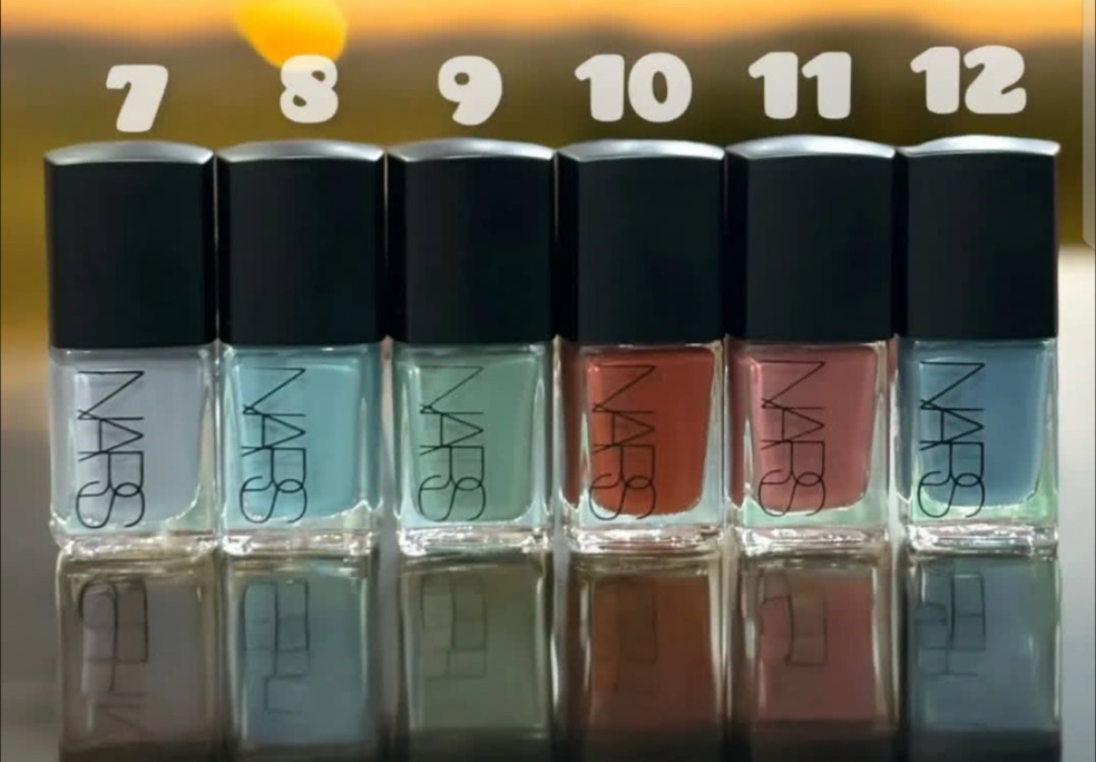 Nars Permanent Nail Polish 15ml
