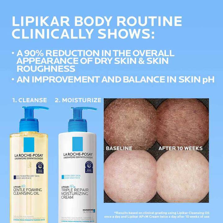 LA ROCHE POSAY Lipikar AP+M Triple Repair Moisturizing Cream 400ml