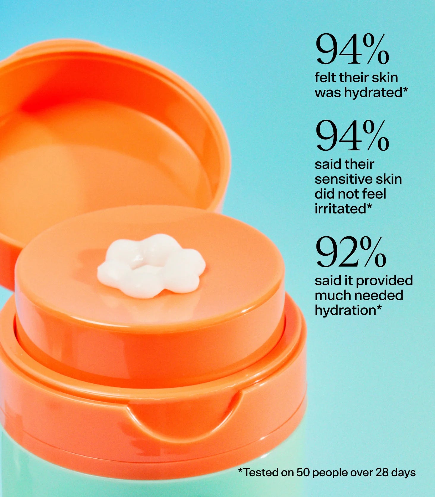 Bubbles Slam Dunk Hydrating Moisturizer 50ml