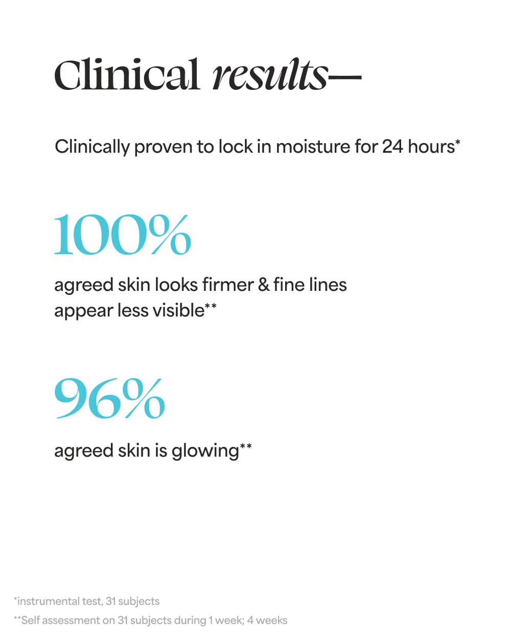 TULA Skincare 24-7 Moisture Hydrating Day & Night Cream