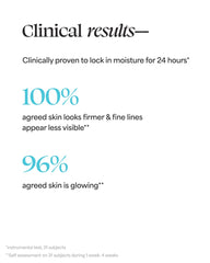 TULA Skincare 24-7 Moisture Hydrating Day & Night Cream