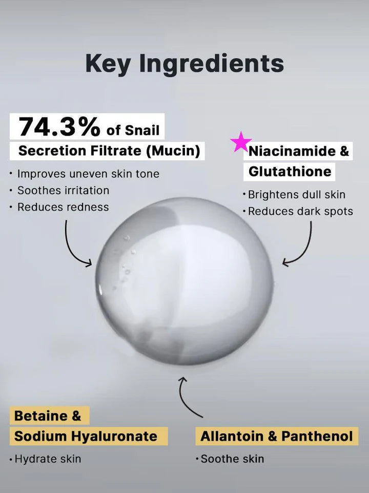 COSRX Niacinamide 5% + Snail Mucin 74% Dual Essence 80ml