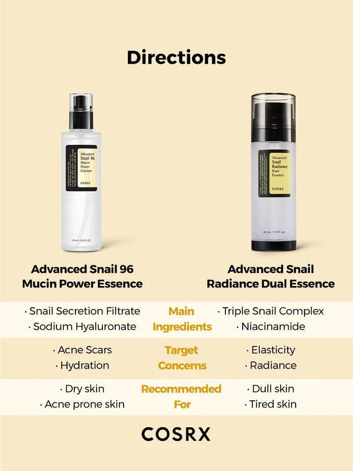 COSRX Niacinamide 5% + Snail Mucin 74% Dual Essence 80ml