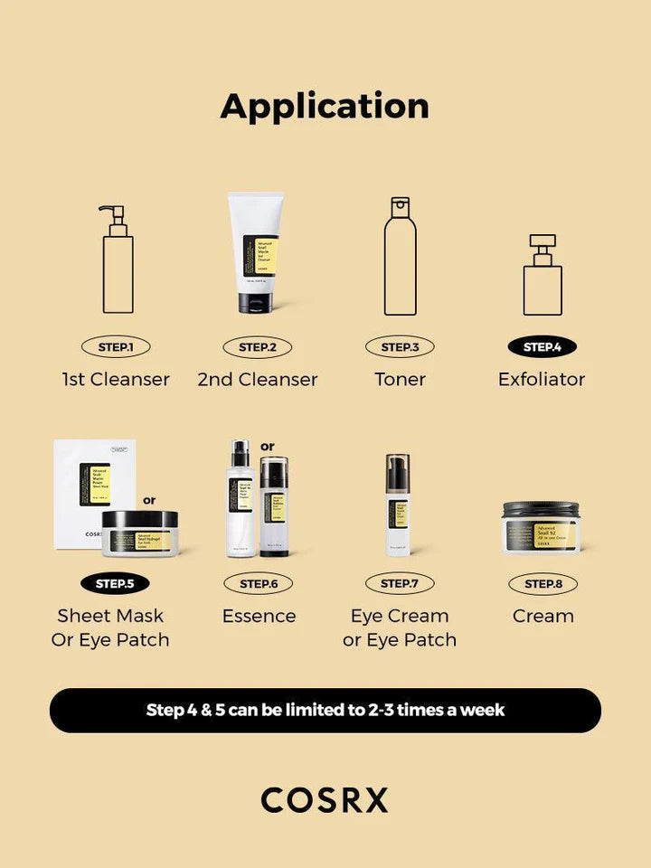 COSRX All About Snail Mucin Korean Skin Care 4/Pcs Set Mini Travel Essentials