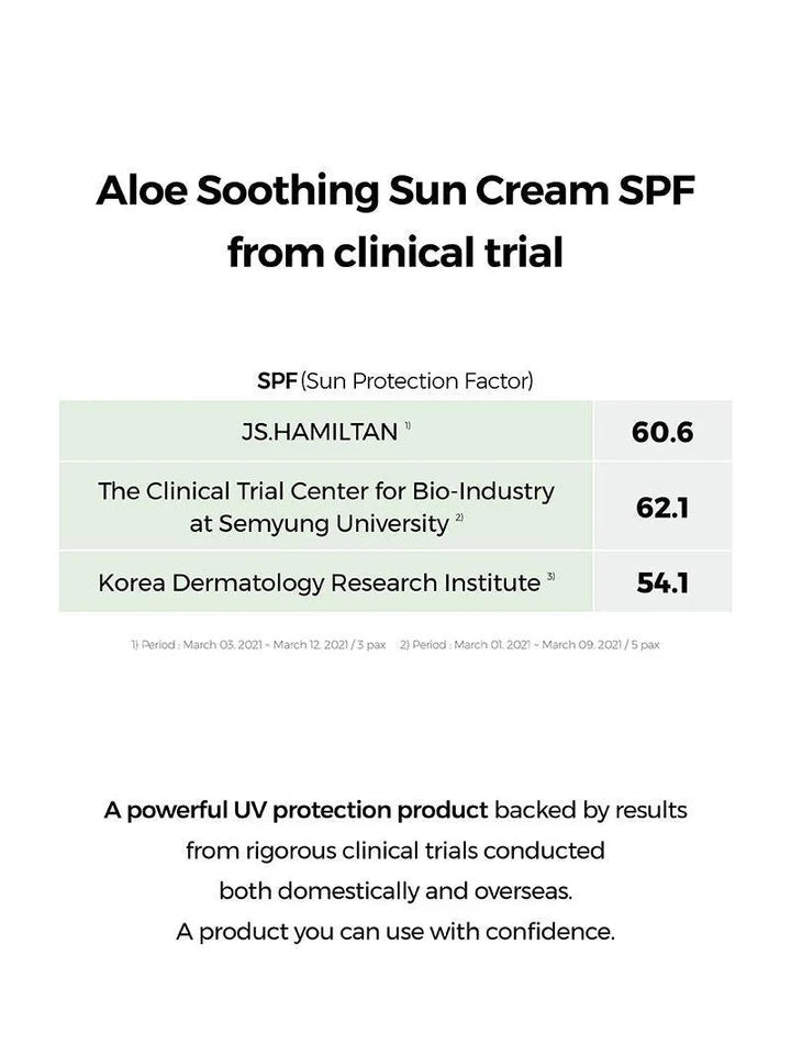 COSRX  Aloe Soothing Sun Cream SPF50+/ PA+++ 50ml