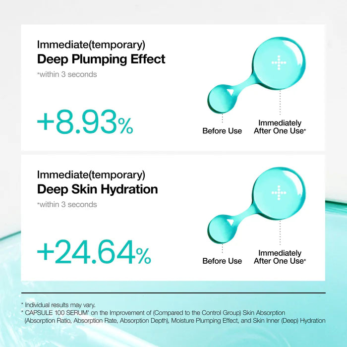 ANUA PDRN + Hyaluronic Acid Capsule 100+ Serum 30ml