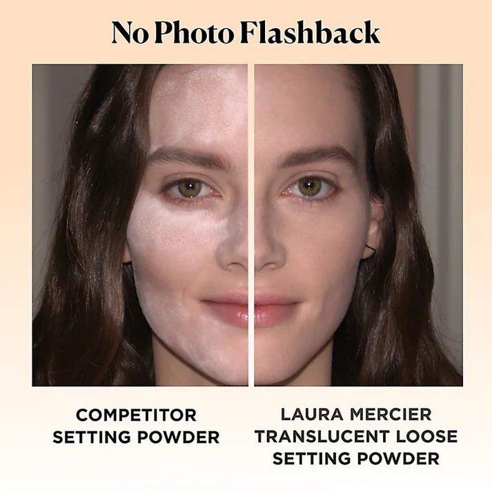 Laura Mercier Gray Packing Translucent Setting Powder