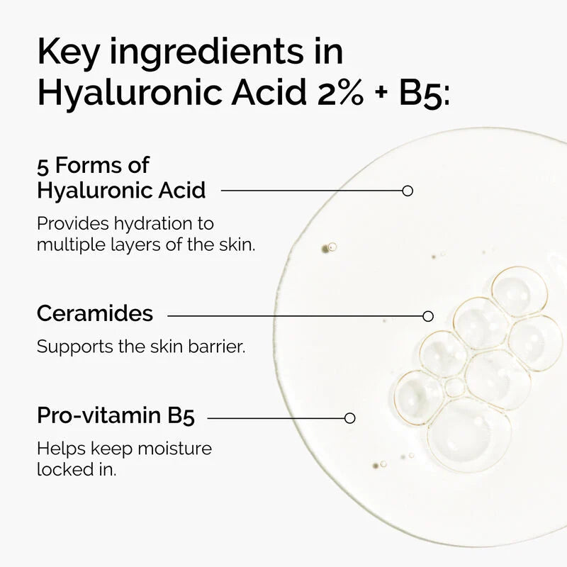 The Ordinary Hyaluronic Acid 2% + B5 (with Ceramides) 30ml