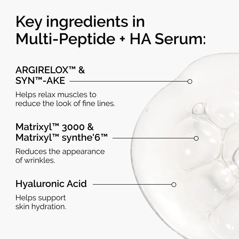 The Ordinary Multi-Peptide + HA Serum 30ml