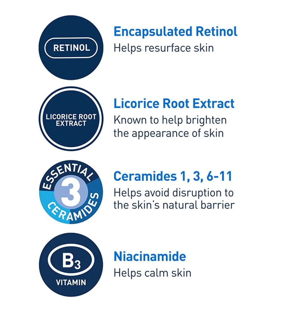 CeraVe Resurfacing Retinol Serum 30 ML