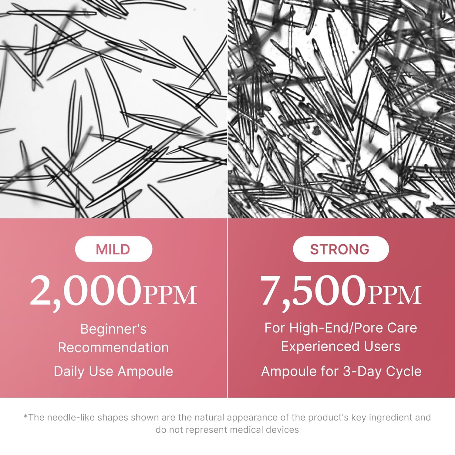 Medicube PDRN Pink Collagen Exosome Shot Serum 7,500 PPM 30ml