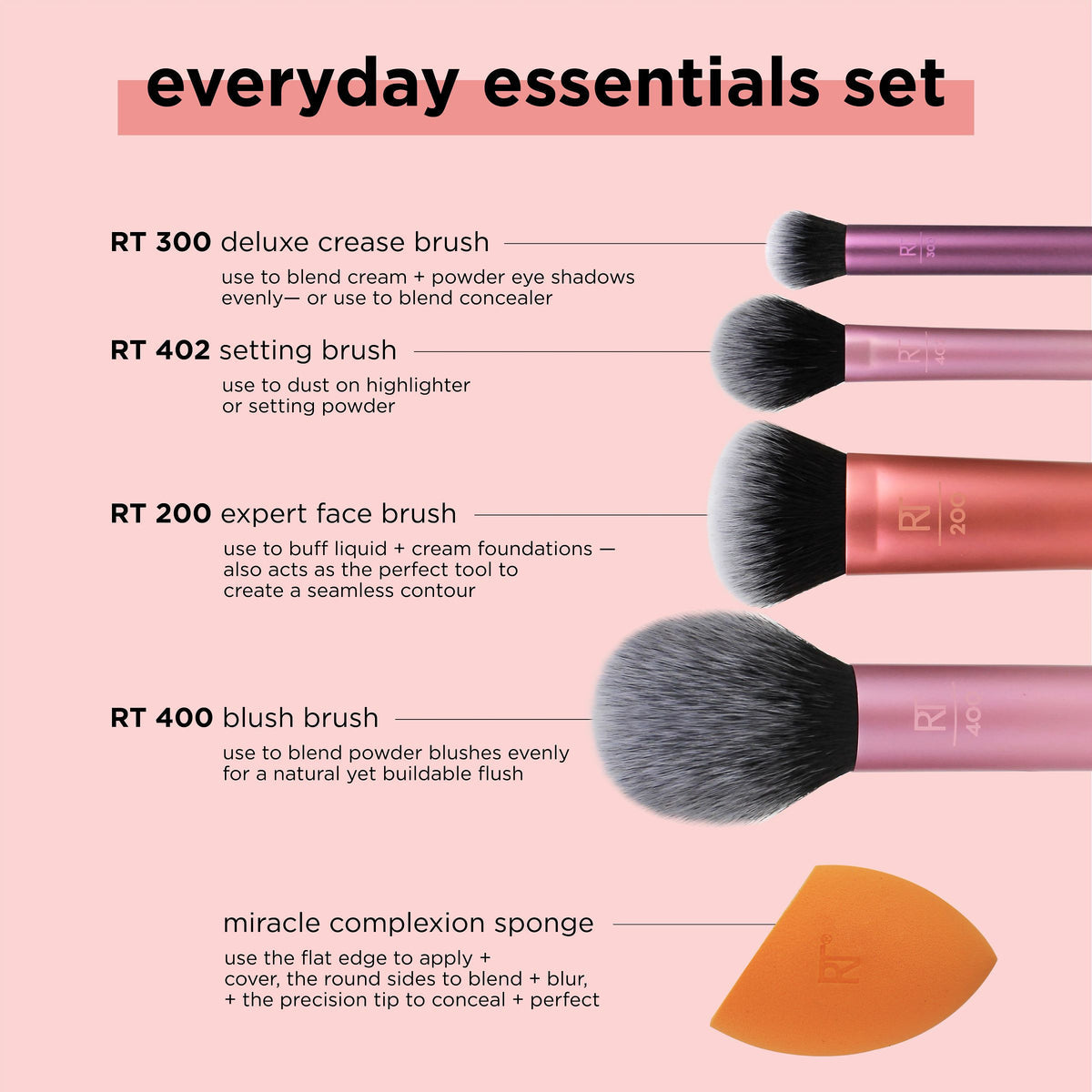 Real Techniques Everyday Essentials Makeup Brush Set With Bonus Miracle Complexion Sponge