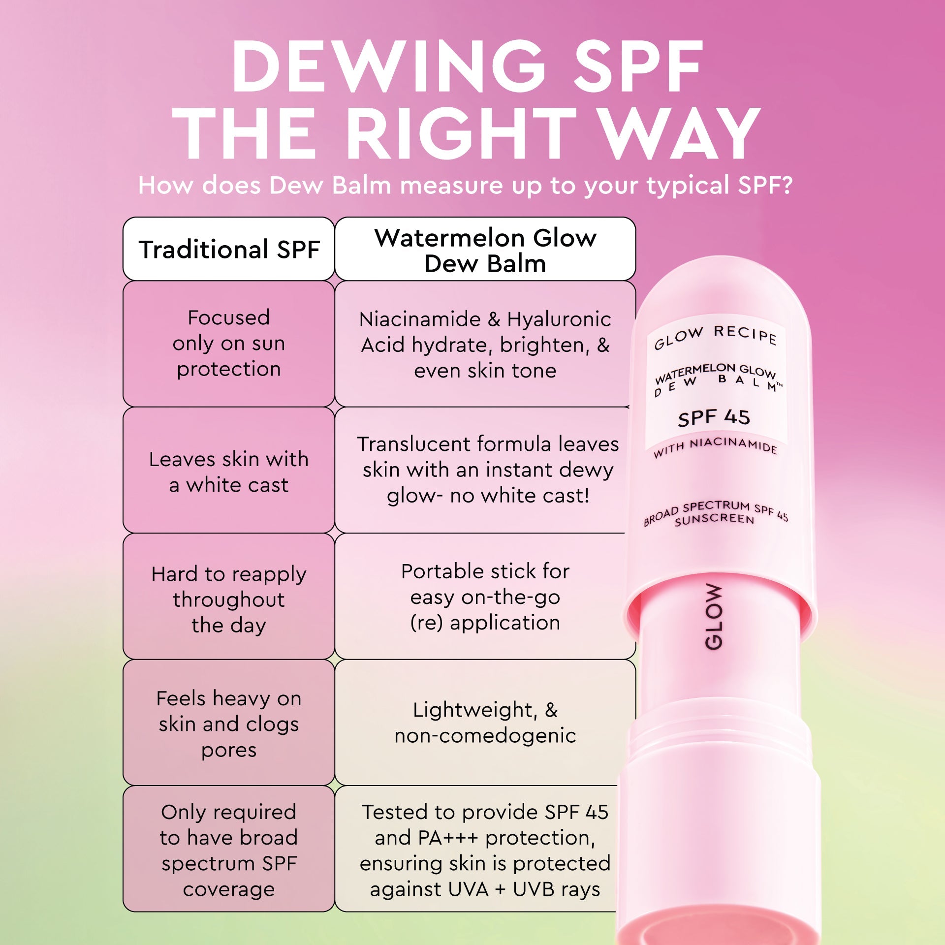 GLOW RECIPE Watermelon Glow Niacinamide Dew Balm SPF-45