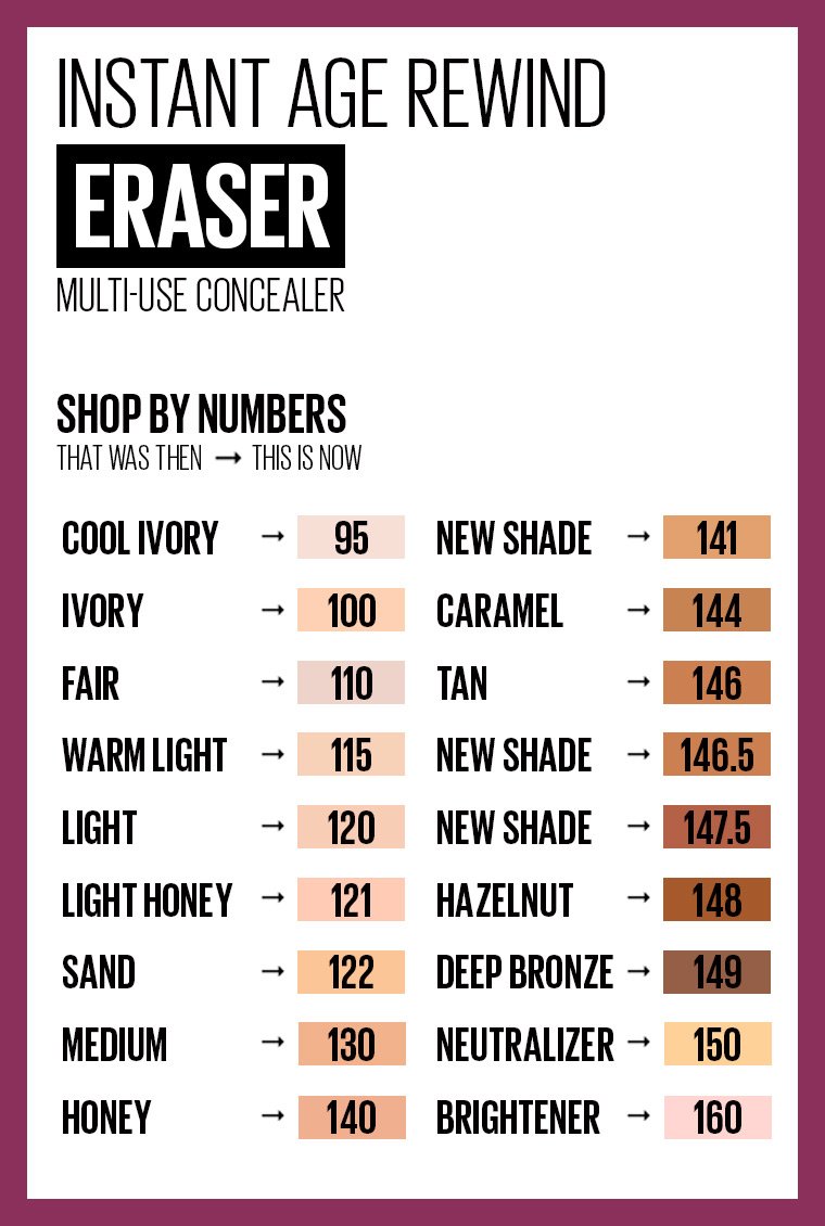 Maybelline Instant Age Rewind Eraser Multi-Use Concealer ( 3/Shades Available )