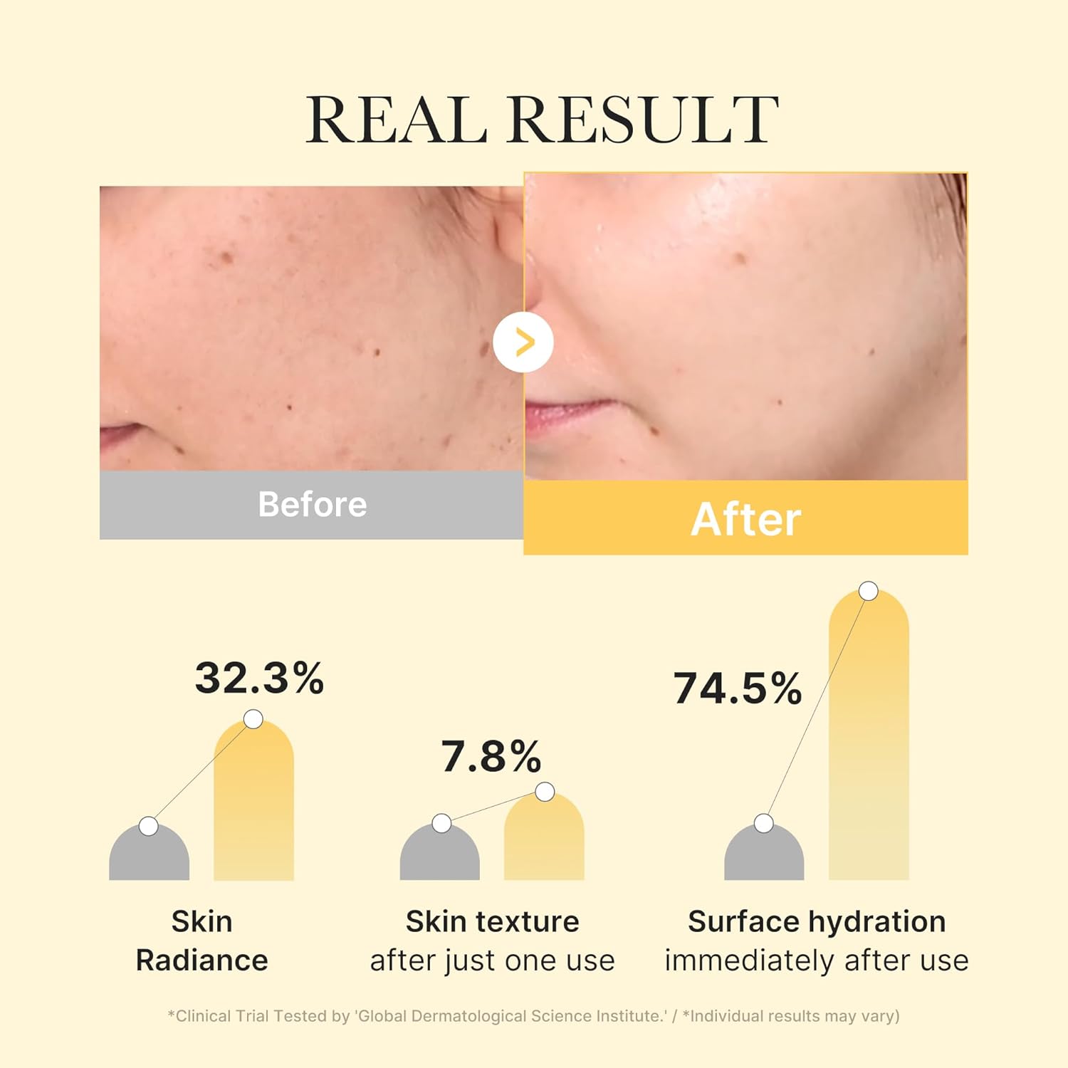 Medicube Kojic Acid Turmeric Gold Jelly Gel Face Sheet Mask ( 4/Sheets Box )