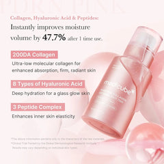 Medicube PDRN Pink Collagen Exosome Shot Serum 7,500 PPM 30ml