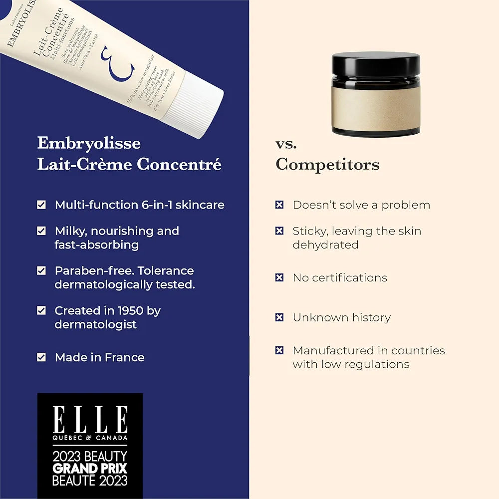 Embryolisse Lait-Crème Concentré, Multifunction Daily Moisturizer 75ml