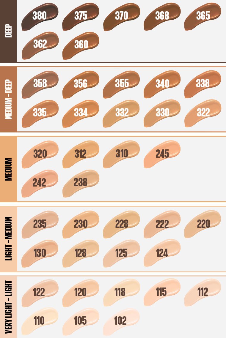 Maybelline Fit Me Matte + Poreless Foundation Bottle ( 5/Shades Available )