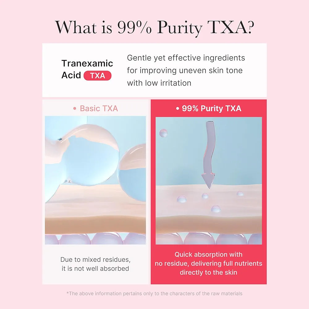 Medicube TXA Niacinamide 5% Capsule Cream 55g