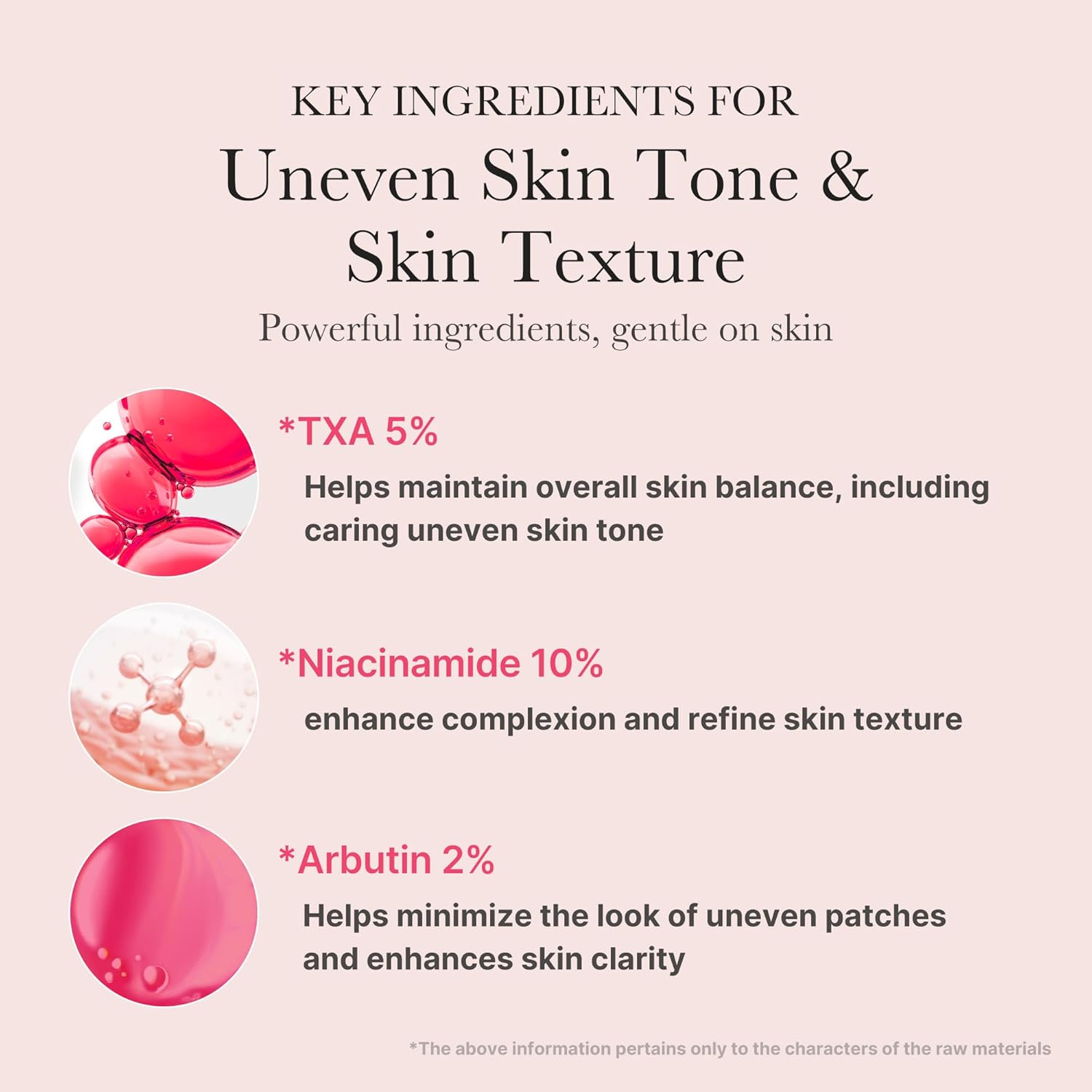 Medicube TXA Niacinamide 15% Brightening & Spot-Fading Serum 30ml