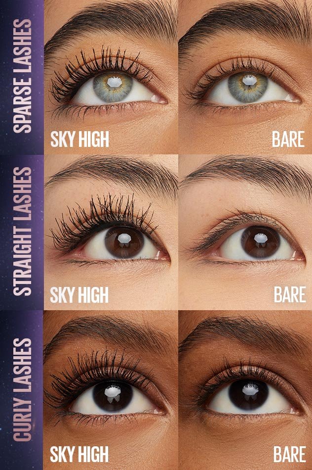 Maybelline Lash Sensational Sky High Mascara