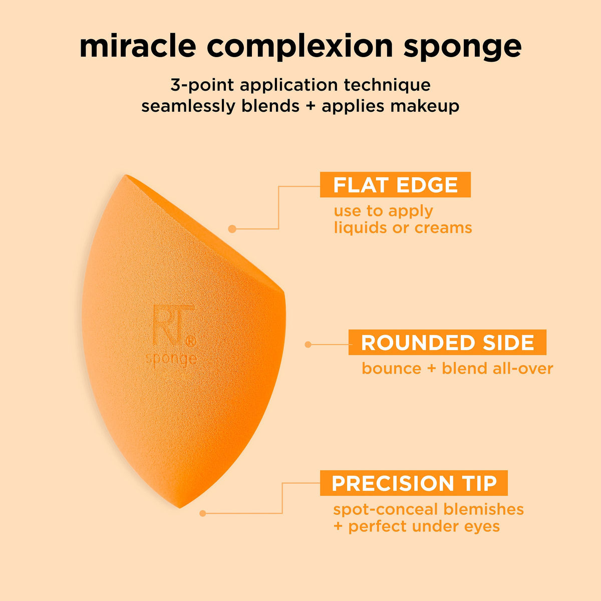 Real Techniques Miracle Complexion Sponge Duo Pack