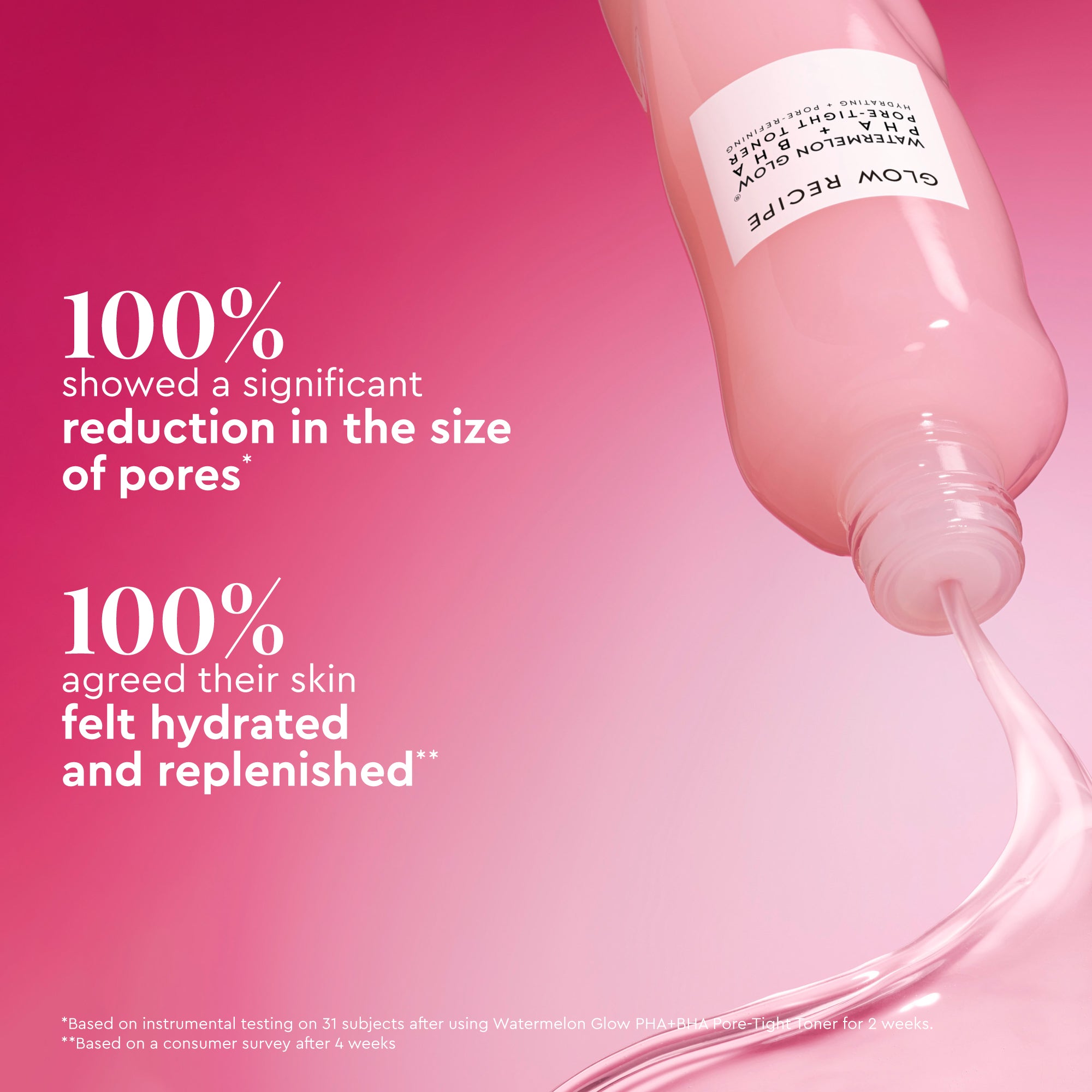 GLOW RECIPE Watermelon Glow PHA+BHA Pore-Tight Toner 150ml