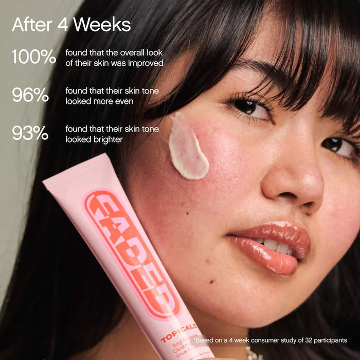 Tropicals Faded Serum for Dark Spots & Discoloration 50ml