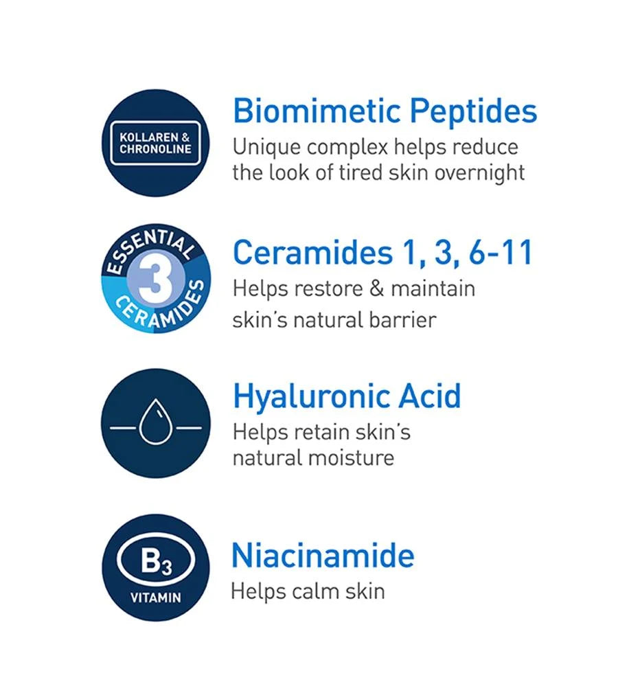 CeraVe Skin Renewing Night Cream 48g