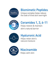 CeraVe Skin Renewing Night Cream 48g